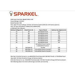 Sparkel PWM 12V/24V 30A Digital Solar Charge Controller